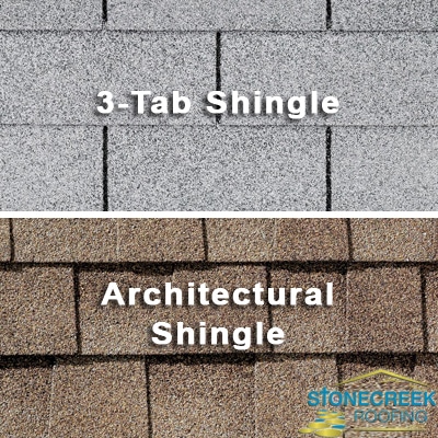 types of shingle roofing